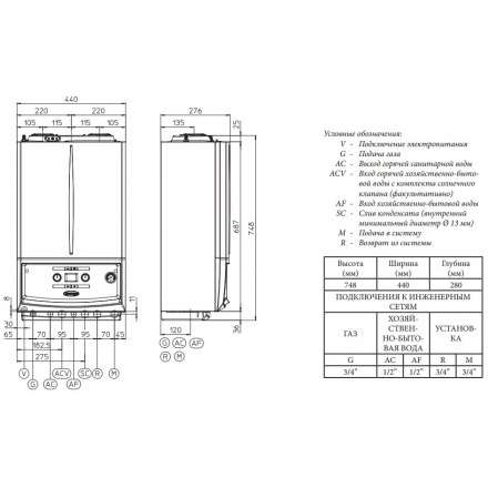 Газовый котел Immergas VICTRIX TT 24 1E в Новополоцке