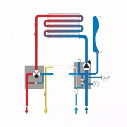 Газовый котёл Ferroli Vitabel C24 в Новополоцке