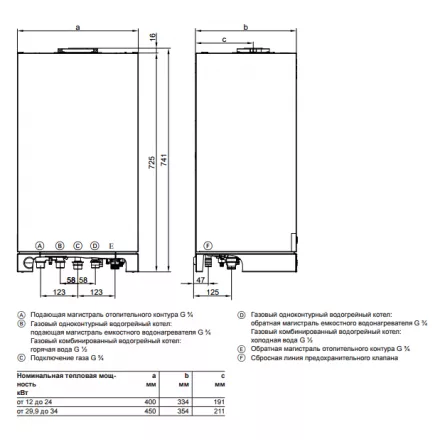 Газовый котел Viessmann Vitopend 100 A1HB 24 turbo одноконтурный в Новополоцке