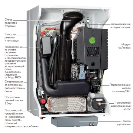Конденсационный котел De Dietrich PMC-S 24/28 MI в Новополоцке